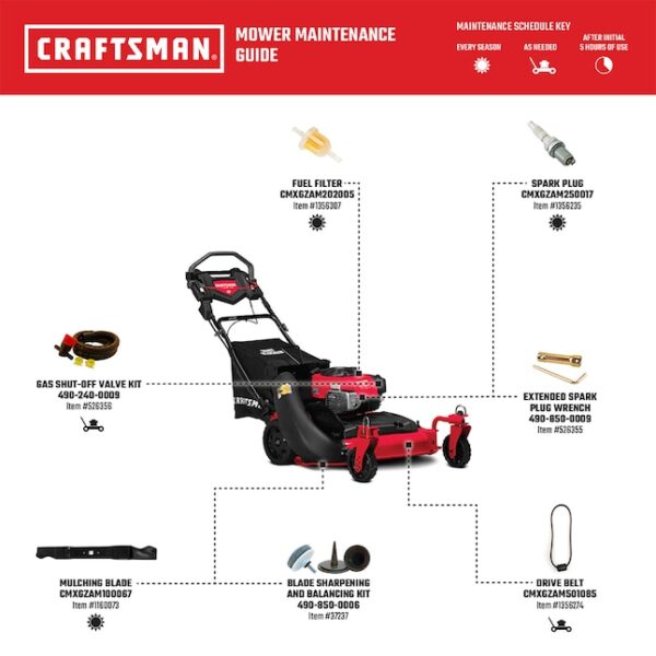 CRAFTSMAN M430 28-in Gas Self-propelled Lawn Mower with 223-cc Briggs and Stratton Engine - Image 9